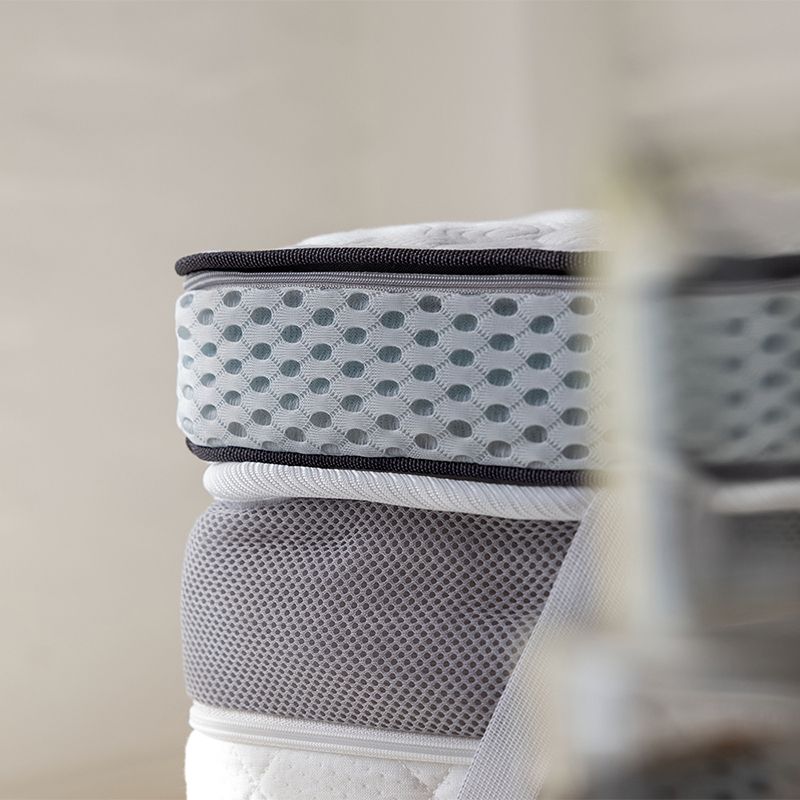 Matratzen- & Topper-Bundle - Image 5