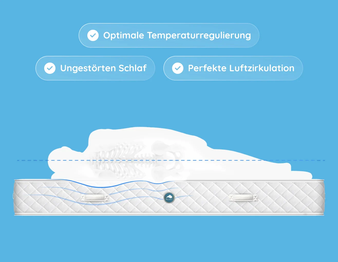 Hisleep Traummatratze / Minderlänge + Überlänge - Image 6